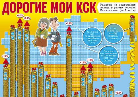 Дорогие мои КСК
